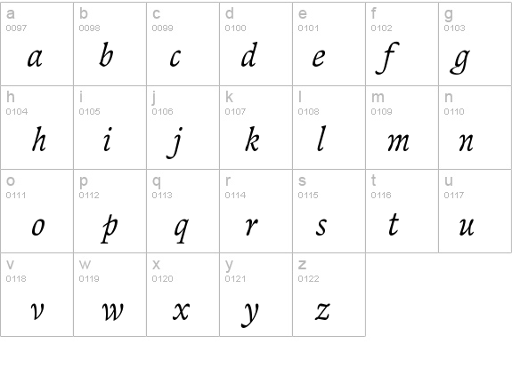 RenardNo3-Italic details - Free Fonts at FontZone.net