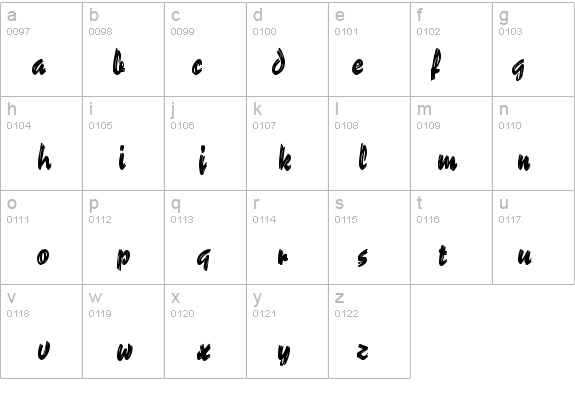 Reporter Regular details - Free Fonts at FontZone.net