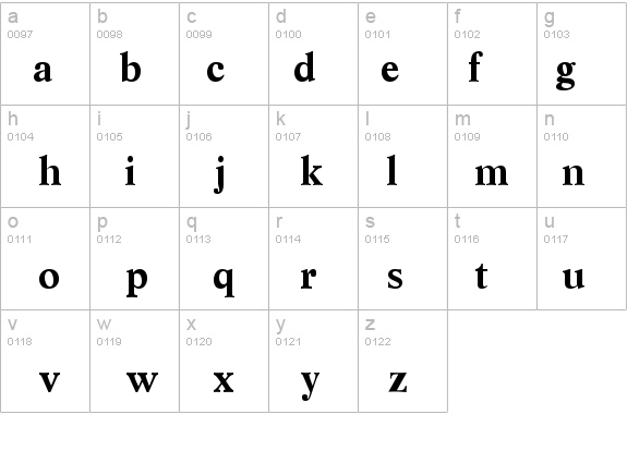 ResourceSSK Bold details - Free Fonts at FontZone.net