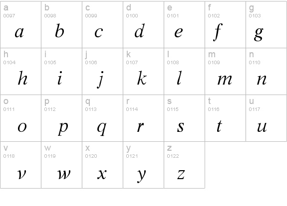 ResourceSSK Italic details - Free Fonts at FontZone.net