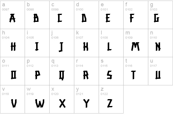 Resurrection details - Free Fonts at FontZone.net
