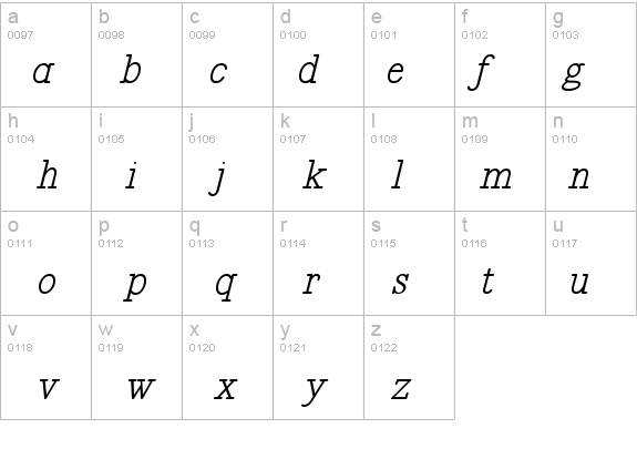 Revelation BTN BoldOblique details - Free Fonts at FontZone.net