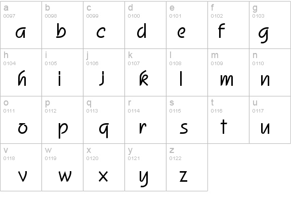 Revere Normal details - Free Fonts at FontZone.net