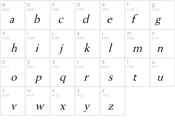 Revive OV Italic details - Free Fonts at FontZone.net