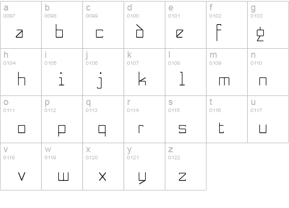 ReykjavikFine details - Free Fonts at FontZone.net