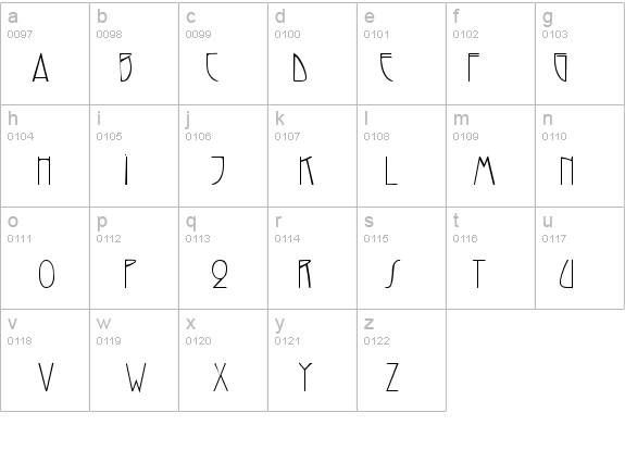 Reynolds Regular details - Free Fonts at FontZone.net