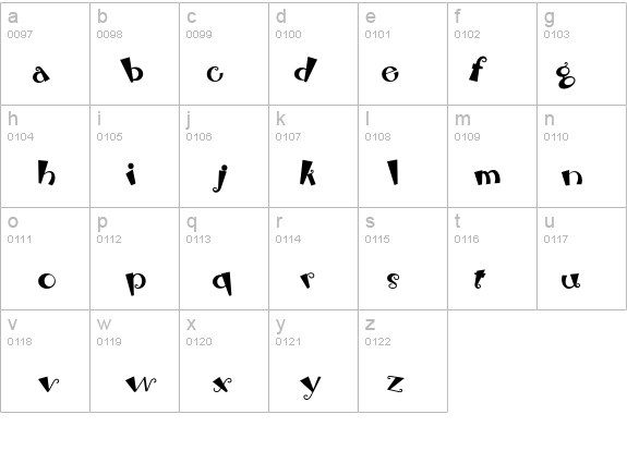 RhubarbPie details - Free Fonts at FontZone.net