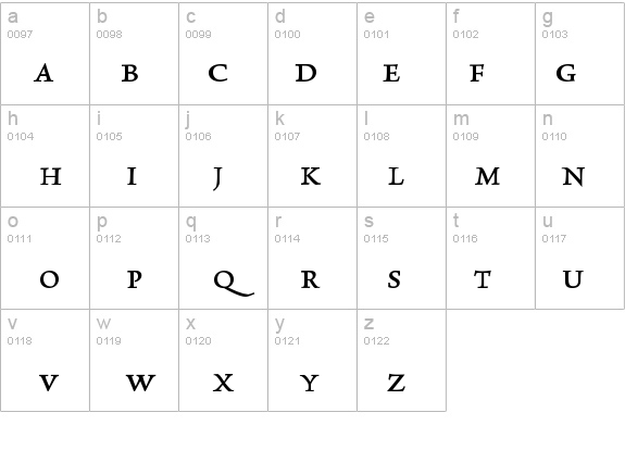 RialtoDF-CapsBold details - Free Fonts at FontZone.net