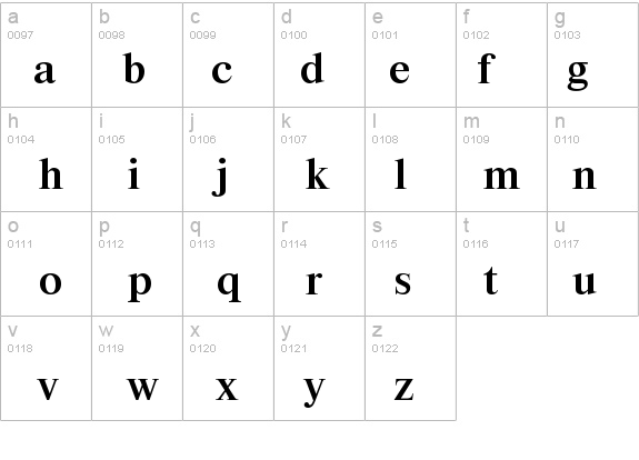 Riccione-Medium details - Free Fonts at FontZone.net