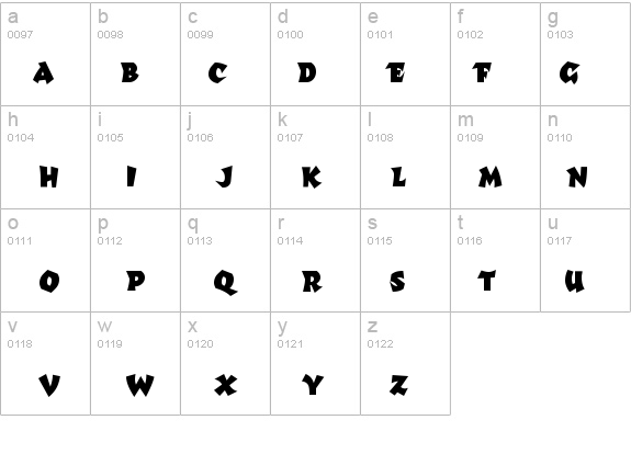 Richter Bold details - Free Fonts at FontZone.net