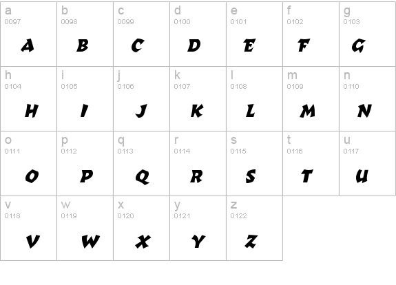 Richter Italic details - Free Fonts at FontZone.net