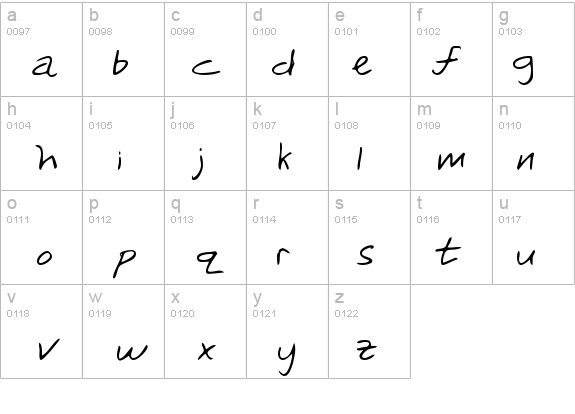 RickysHand details - Free Fonts at FontZone.net