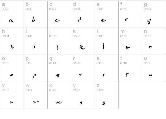 Ridicule details - Free Fonts at FontZone.net