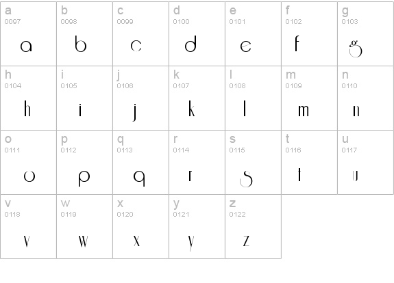 Riesling details - Free Fonts at FontZone.net
