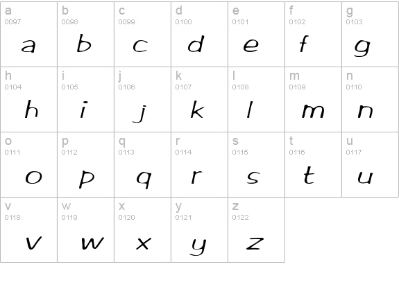 RifrafScriptSSK Italic details - Free Fonts at FontZone.net