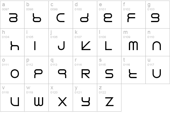 Rikos details - Free Fonts at FontZone.net