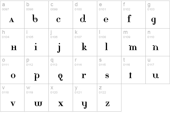 Rina details - Free Fonts at FontZone.net