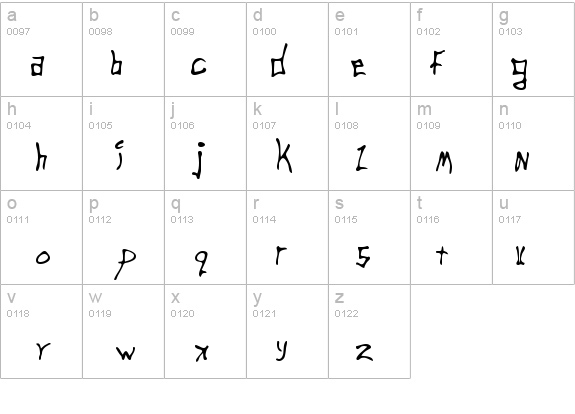 Rock â€˜n Roller details - Free Fonts at FontZone.net