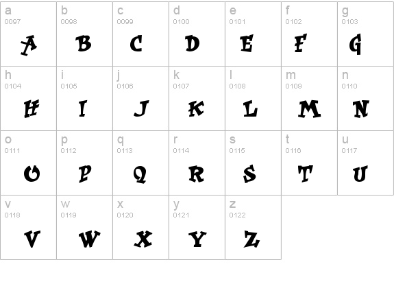 RockArt details - Free Fonts at FontZone.net
