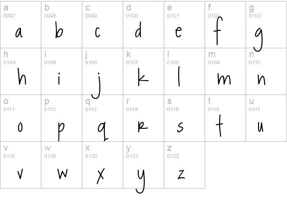 Rockford details - Free Fonts at FontZone.net