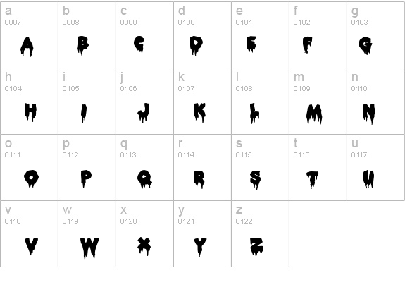 ROCKY AOE details - Free Fonts at FontZone.net