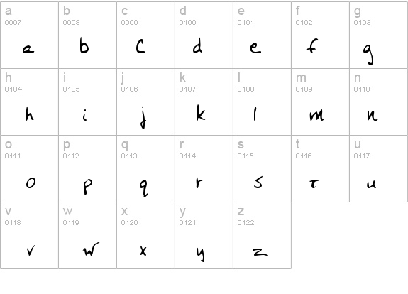 RogersHand details - Free Fonts at FontZone.net