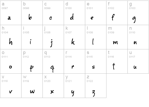 Romy details - Free Fonts at FontZone.net