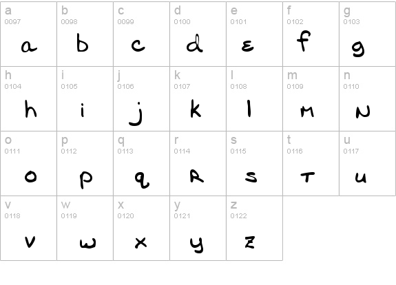RonniesHand Regular details - Free Fonts at FontZone.net