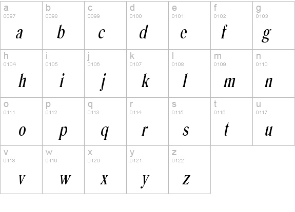 Roomy-Condensed Italic details - Free Fonts at FontZone.net