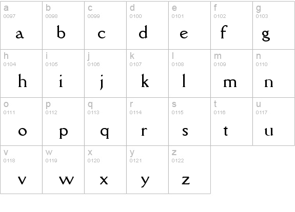 Rory Normal details - Free Fonts at FontZone.net