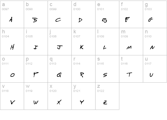 RoscoesHand Regular details - Free Fonts at FontZone.net
