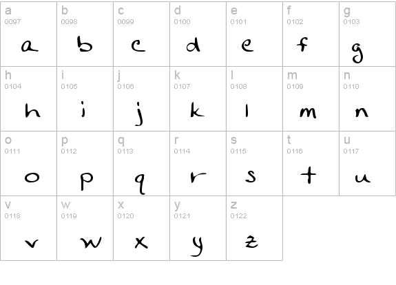 RoslinsHand Regular details - Free Fonts at FontZone.net