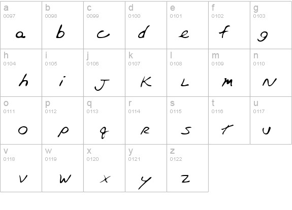 RossysHand Regular details - Free Fonts at FontZone.net