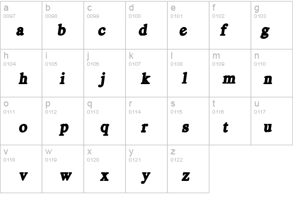 Royal Acidbath details - Free Fonts at FontZone.net