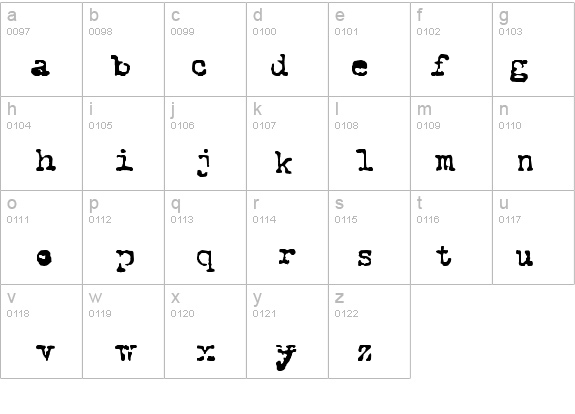 Royal Pain details - Free Fonts at FontZone.net