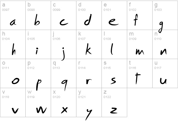 Royfont details - Free Fonts at FontZone.net