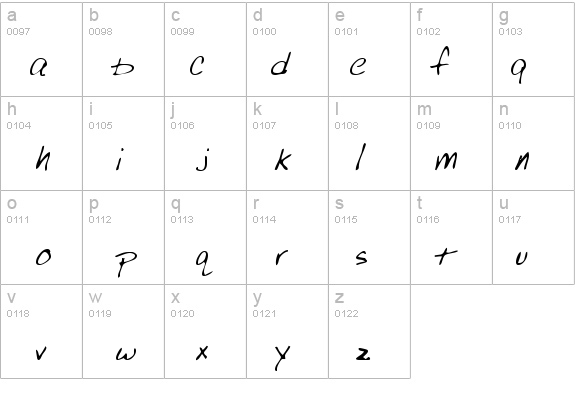 RubysHand Regular details - Free Fonts at FontZone.net