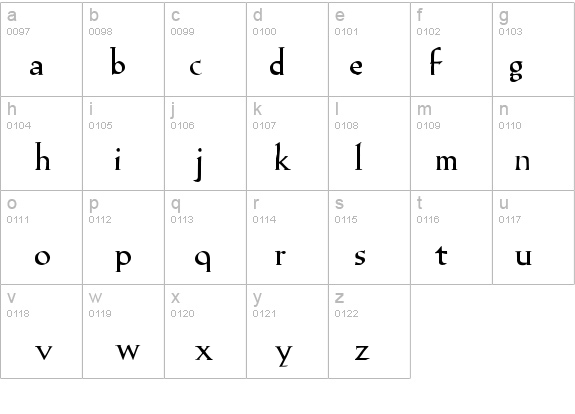 Rudolfo details - Free Fonts at FontZone.net