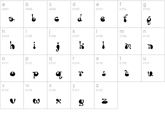 Rum Bubber details - Free Fonts at FontZone.net