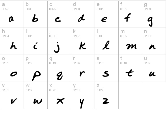 RustysHand Regular details - Free Fonts at FontZone.net