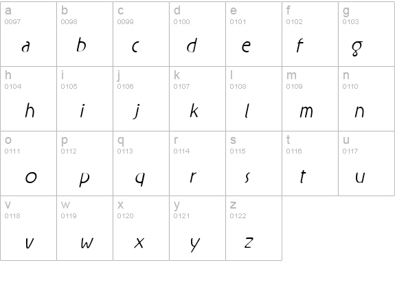 Rx-FiveFive details - Free Fonts at FontZone.net
