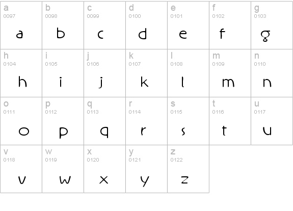 Rx-OneZero details - Free Fonts at FontZone.net