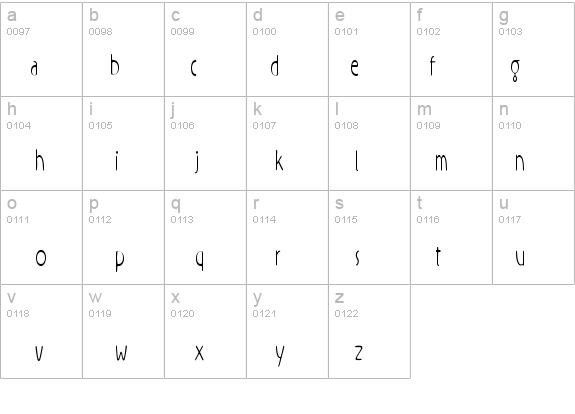 Rx-ZeroZero details - Free Fonts at FontZone.net