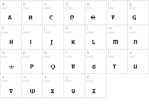 Saber-Regular details - Free Fonts at FontZone.net