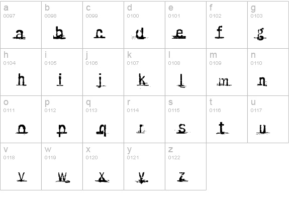 Sabotage details - Free Fonts at FontZone.net
