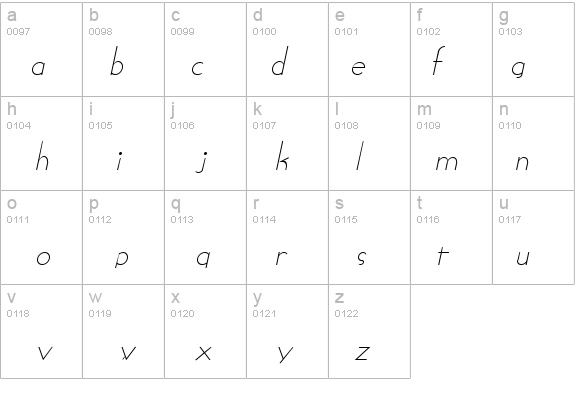 Sadelle Italic details - Free Fonts at FontZone.net
