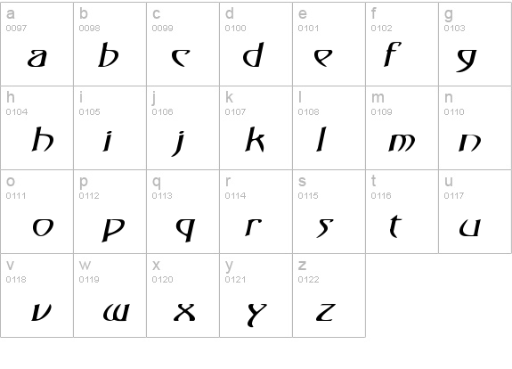 Saga-Expanded Italic details - Free Fonts at FontZone.net