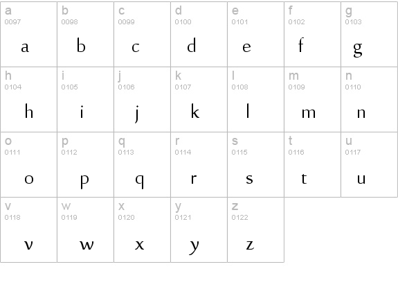 Sakkal Majalla details - Free Fonts at FontZone.net