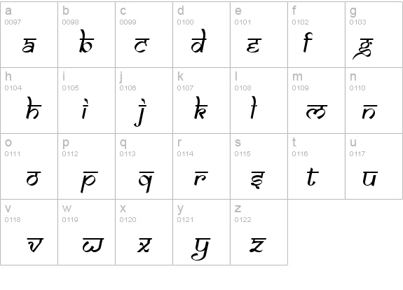 Samarkan Oblique details - Free Fonts at FontZone.net