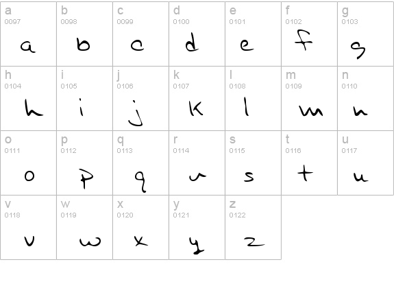 SammysHand Regular details - Free Fonts at FontZone.net